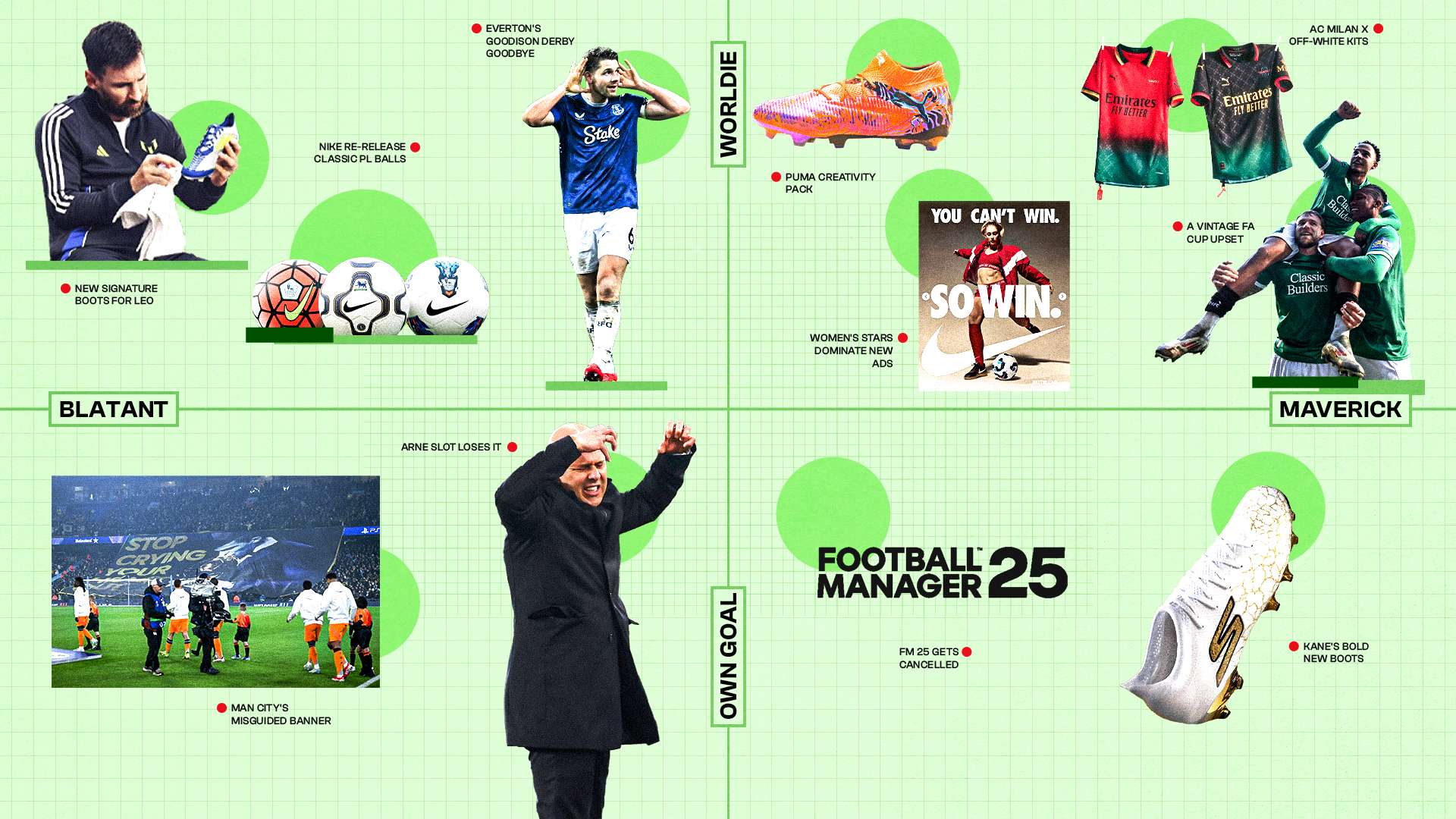 深入探讨这 深入探讨这